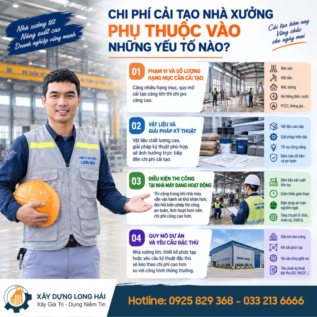 Các yếu tố ảnh hưởng chi phí cải tạo nhà xưởng